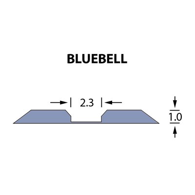 Rillzurichtung Linear 2,3x1,00mm BLUEBELL -25m