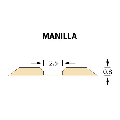 Kanalik Linear Crease 2,5x0,80mm MANILLA -25m