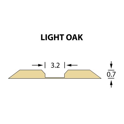 Kanalik Linear Crease 3,2x0,70mm LIGHT OAK -14,7m