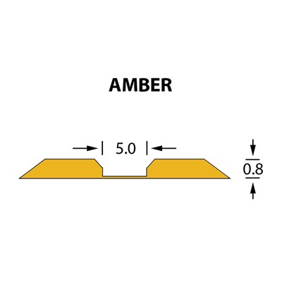 Rillzurichtung Linear 5,0x0,80mm AMBER -14,7m