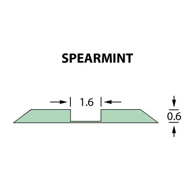Ultracrease Linear Crease Matrix 1,6x0,60mm SPEARMINT -25m