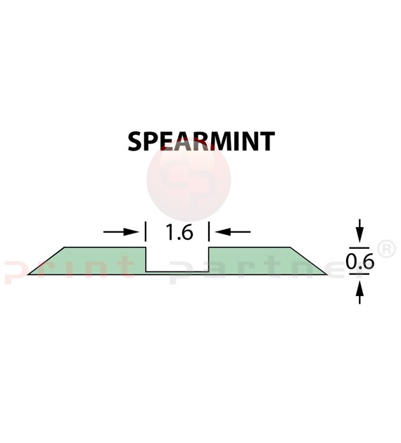 Ultracrease Linear Crease Matrix 1,6x0,60mm SPEARMINT -25m
