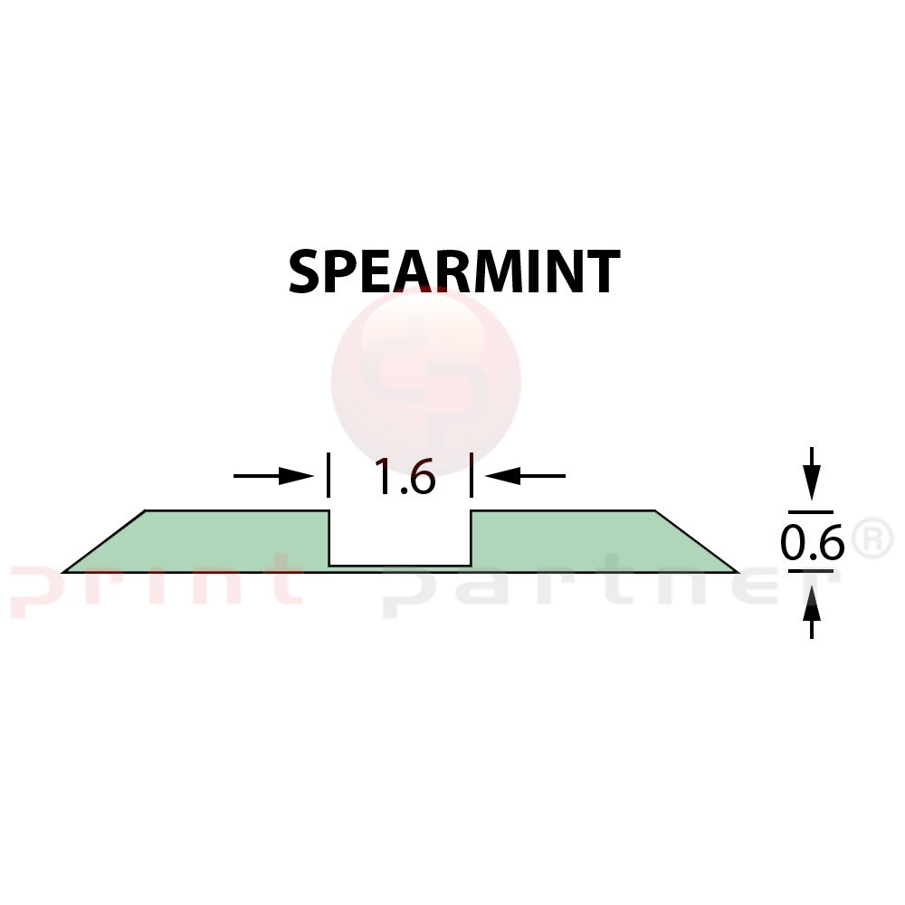 Kanalik standardowy Ultracrease Linear Crease 1,6x0,60mm SPEARMINT -25m