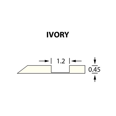 Kanalik Offcentre Crease 1,2x0,45mm IVORY -25m