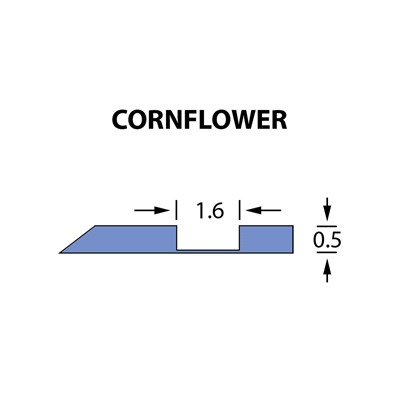 Kanalik Offcentre Crease 1,6x0,50mm CORNFLOWER-25m