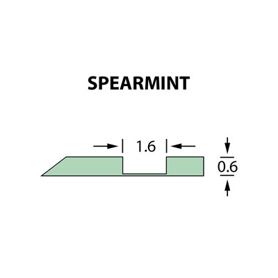 Offcentre Crease Matrix 1,6x0,60mm SPEARMINT -25m