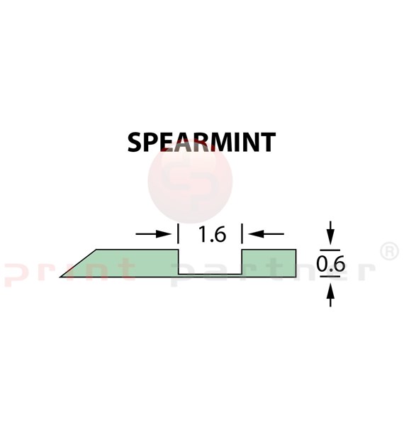 Kanalik Offcentre Crease 1,6x0,60mm SPEARMINT -25m