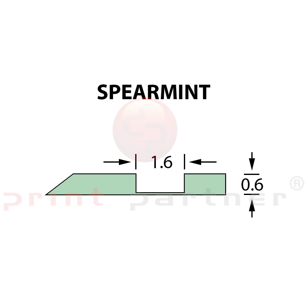 Rillzurichtung Offcentre 1,6x0,60mm SPEARMINT -25m