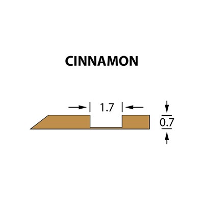 Kanalik Offcentre Crease 1,7x0,70mm CINNAMON -25m