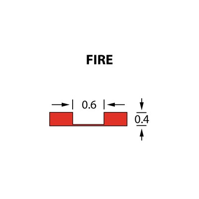 Rillzurichtung Micro 0,6x0,40mm FIRE -25m