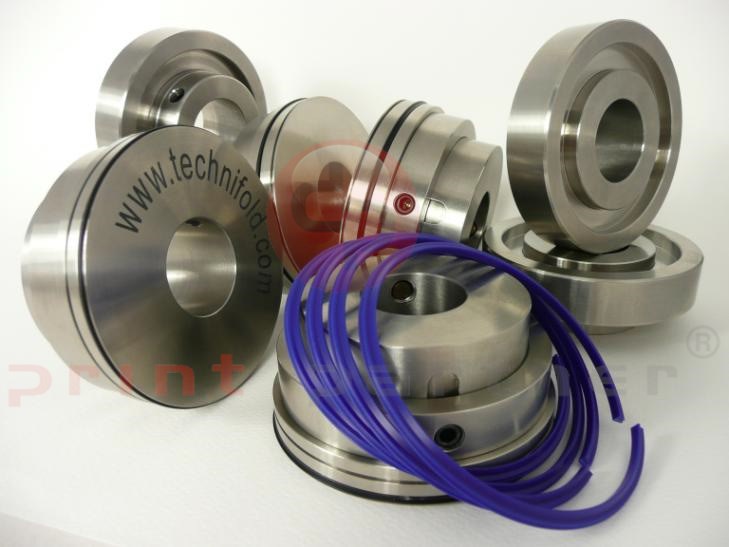 Tech-ni-Fold for Muller-Martini Pantera