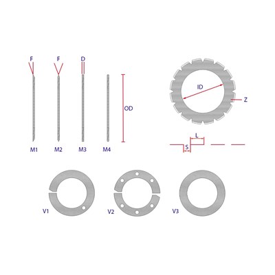 Nóż krążkowy perforujący 28,5x44,5x1,5mm - Z12