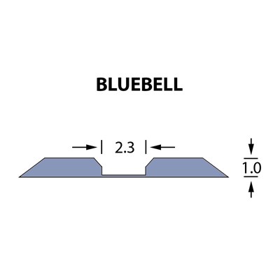 Kanalik Linear Crease 2,3x1,00mm BLUEBELL -25m