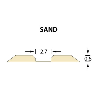 Rillzurichtung Linear 2,7x0,60mm SAND -25m