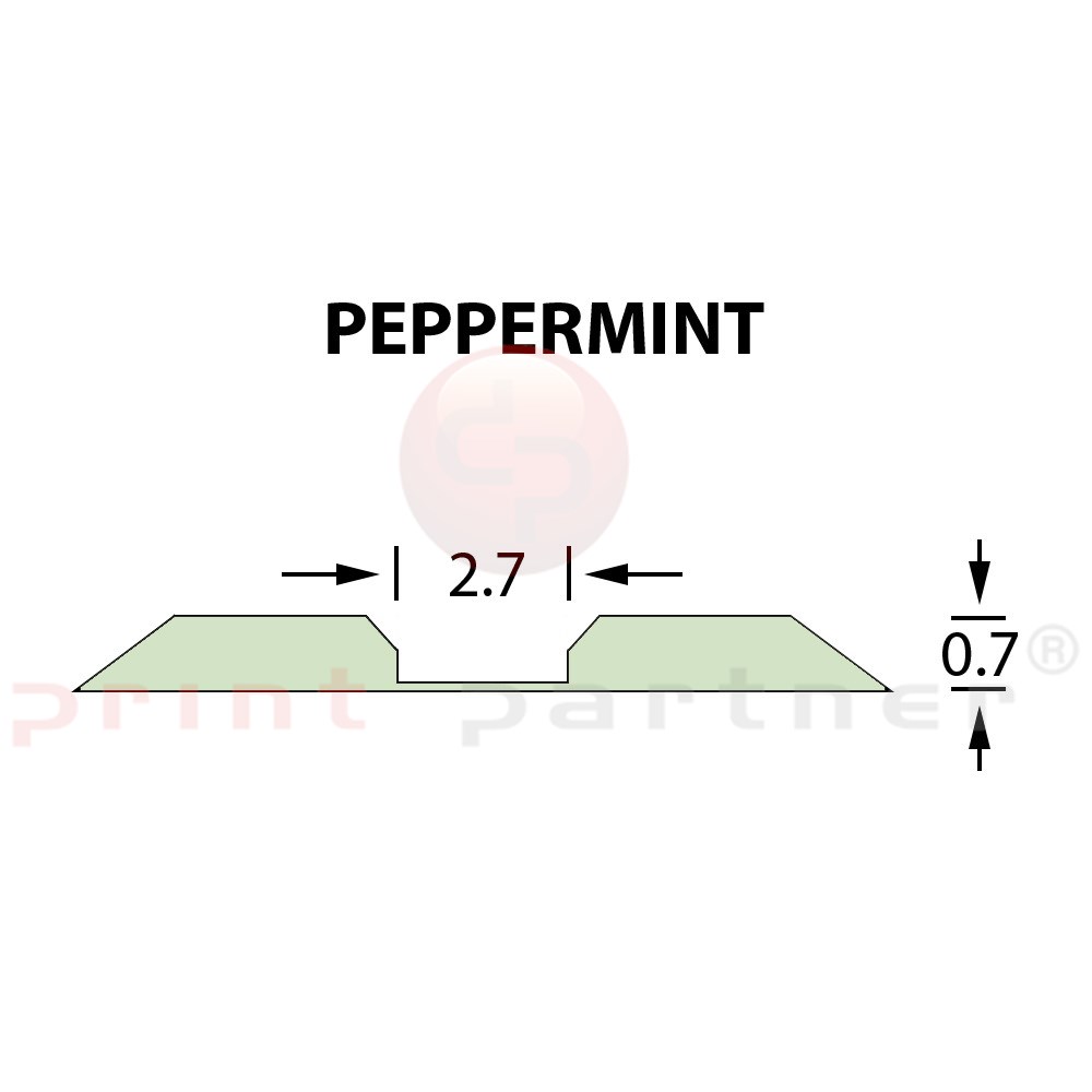 Kanalik Linear Crease 2,7x0,70mm PEPPERMINT -25m