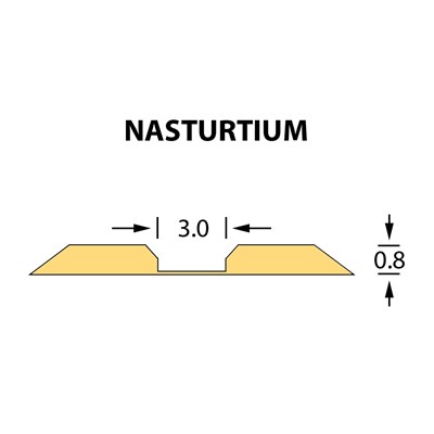 Kanalik Linear Crease 3,0x0,80mm NASTURTIUM -25m