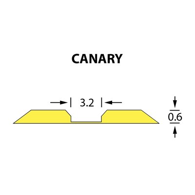 Kanalik Linear Crease 3,2x0,60mm CANARY -14,7m