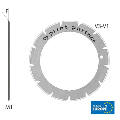 Perforiermesser für Horizon