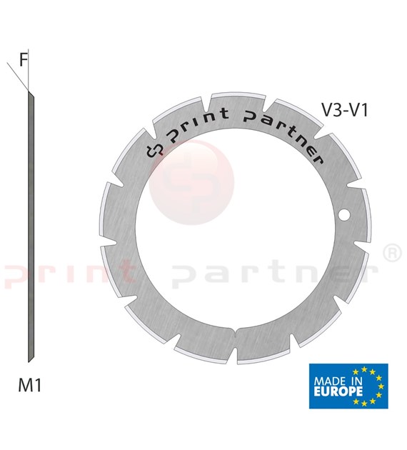 Perforiermesser für Horizon