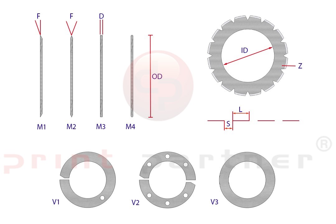 Scoring blade 40x61,2x0,8mm